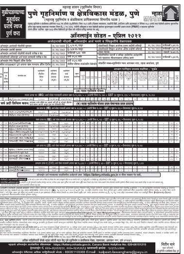 mhada pune form 2019|Schemes for Pune Board Lottery 2022.